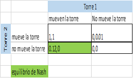 CUADRO 13